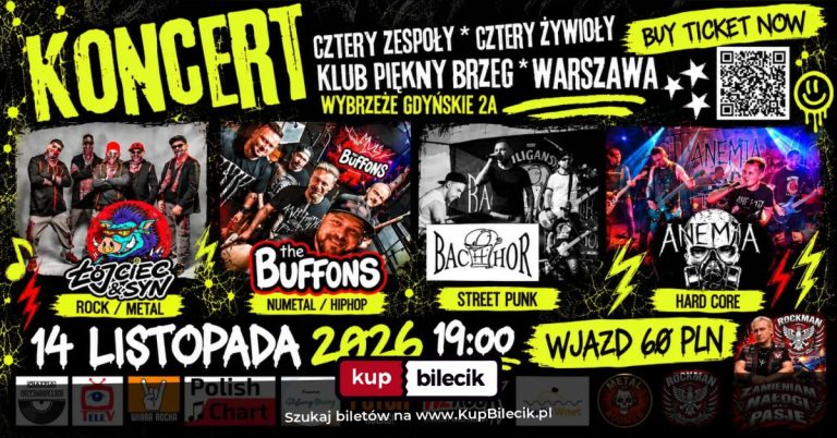 Cztery zespoly cztery zywioly